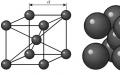 Caractéristiques et applications du tungstène