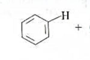 Composés aromatiques Exemples de substitution électrophile