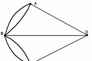 Grafik teorisi Grafik teorisinin kimyada uygulanması