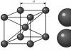 Characteristics and Applications of Tungsten