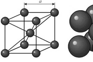 Characteristics and Applications of Tungsten