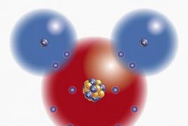 Kako velikost molekule vpliva na privlačne sile?