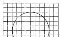 How to find and what will be the circumference of a circle?